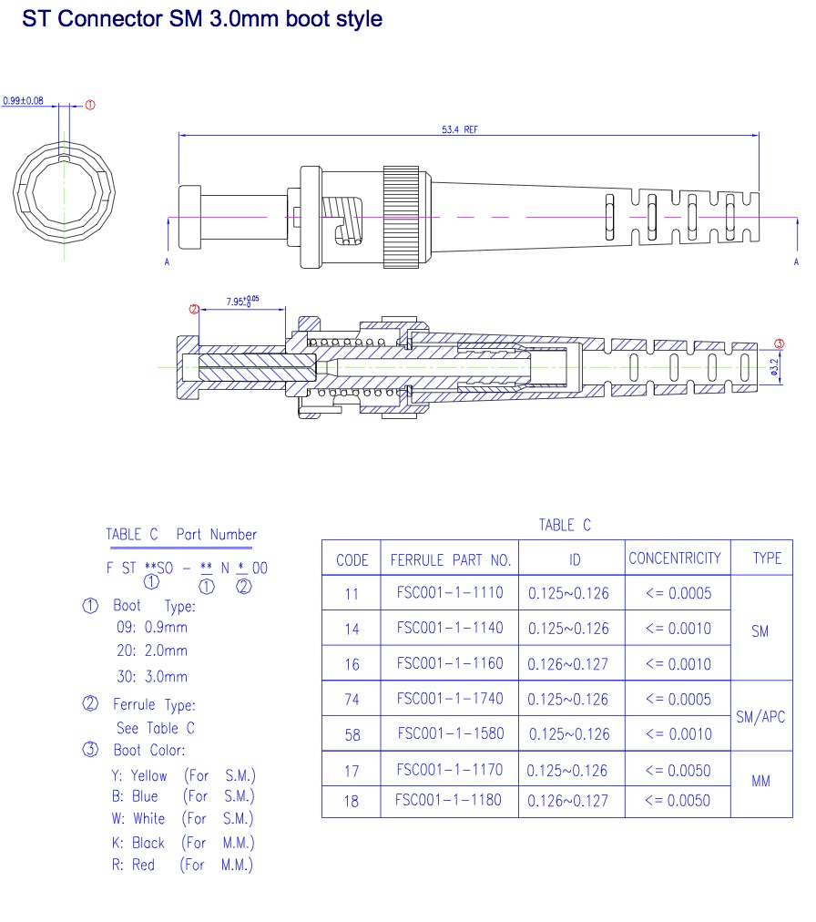 st connector dimensions st connector dimensions